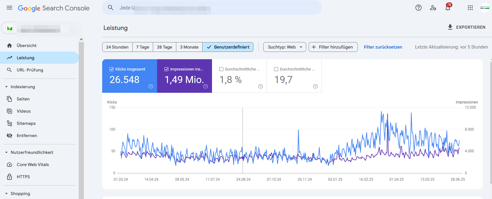 Google Search Console rupp-onlineshop.de 26.548 кликов 1.49 млн показов